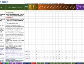 CẬP NHẬT BIỂU THUẾ XNK 2020