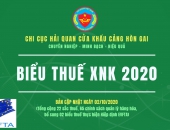 BIỂU THUẾ XNK 2020 (Update 2020.10.02)