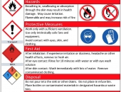 CÁCH SOẠN MSDS CHO SẢN PHẨM, HÀNG HÓA XUẤT KHẨU - NP LOGISTICS